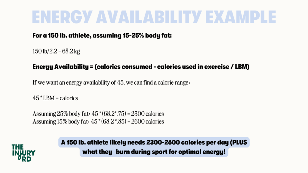 energy availability example